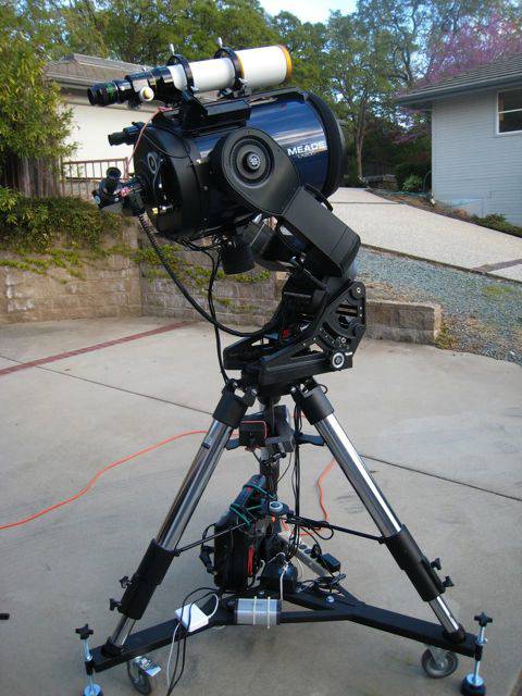 Scope on wheely bar